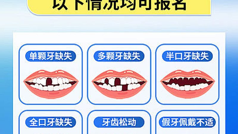 儿童矫牙费用落差大，钱到底差在哪